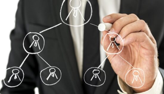 organisation entreprise