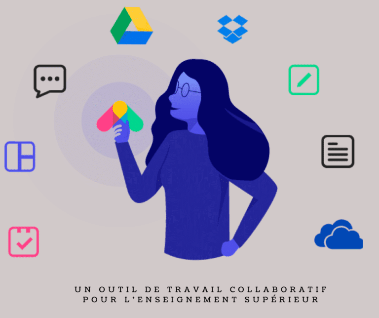 plateforme colaborative