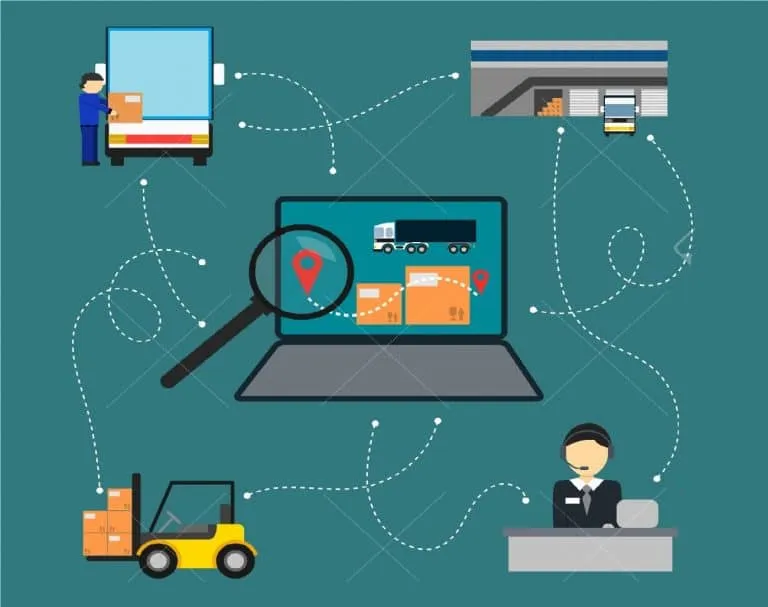 Logiciel logistique