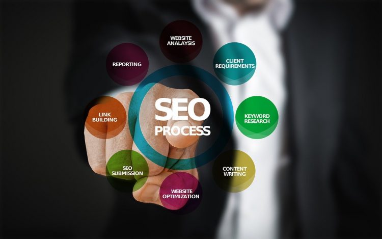 agence Seo Dropshipping