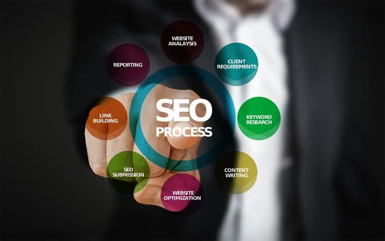 agence Seo Dropshipping
