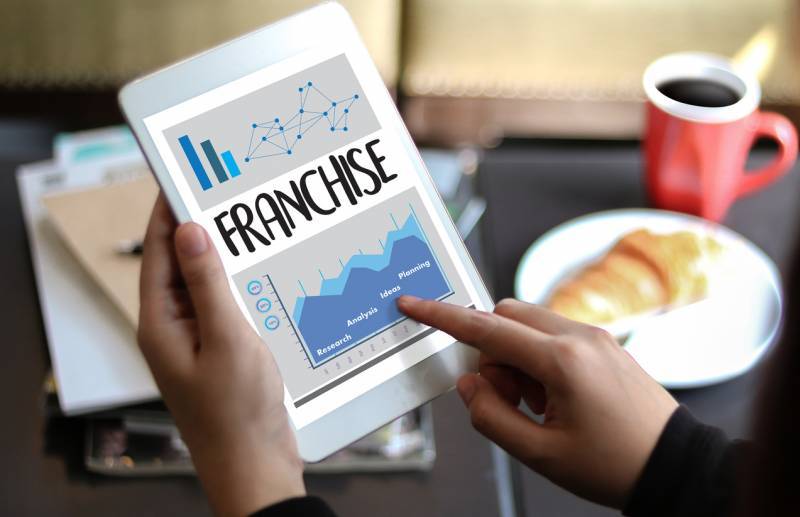 Franchise La Mie câline